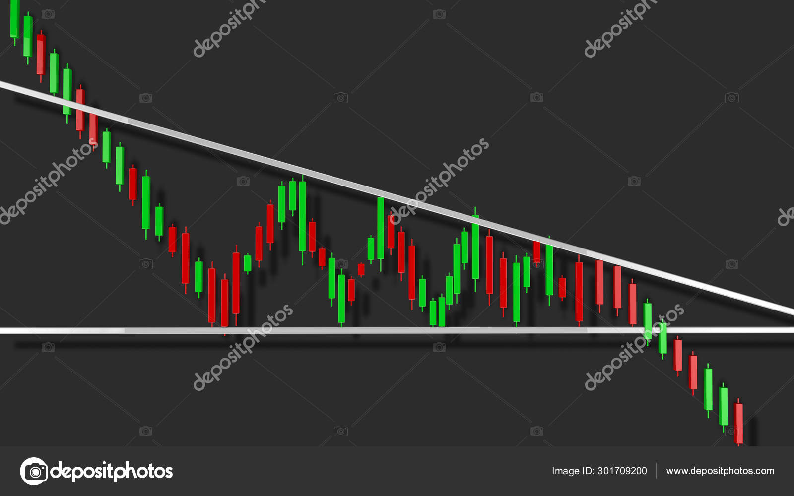 Stock Chart Triangle