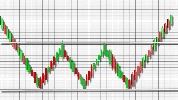 Triple Bottom Stock Chart Pattern 3D Illustration