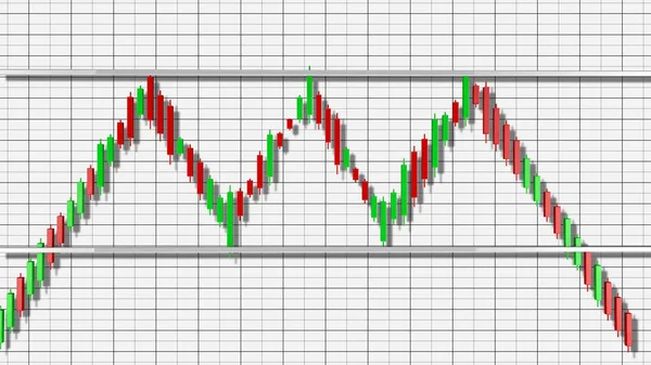 Gráfico Acción Superior Triple Patrón Ilustración — Foto de Stock