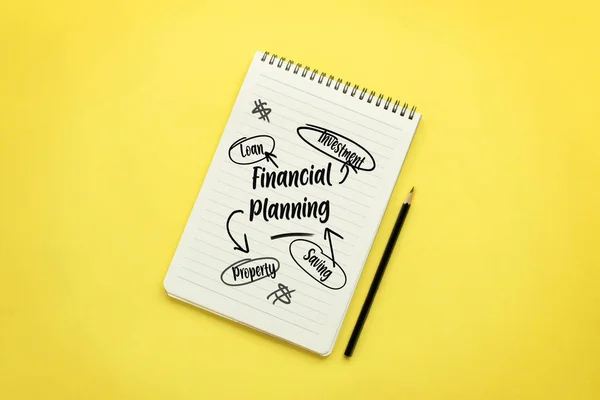 Financial planning memo pad on yellow background.