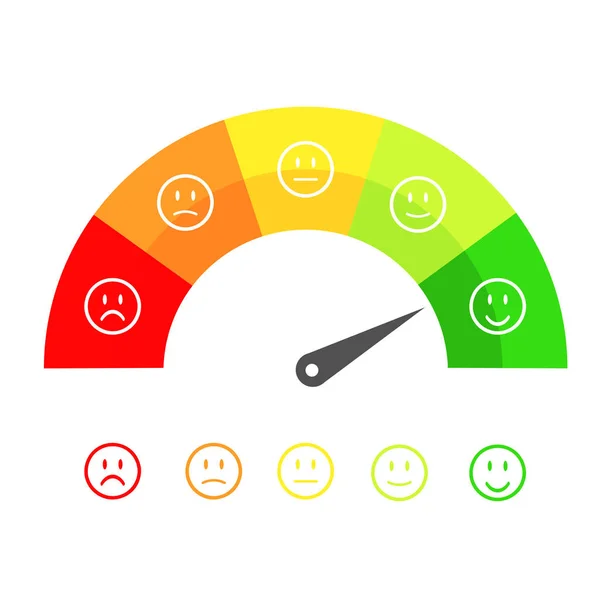 Contador Satisfacción Del Cliente Con Diferentes Emociones Emociones Escala Fondo — Vector de stock