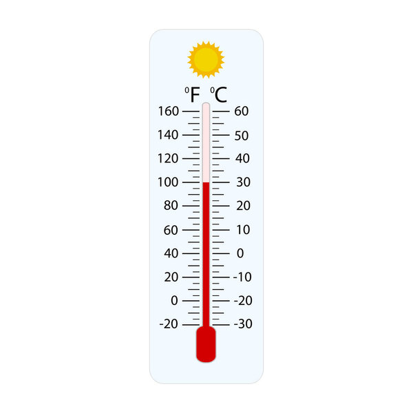 Термометры для измерения температуры по Цельсию и Фаренгейту
