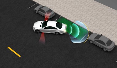 Akıllı araç, otomatik olarak otopark otopark sistemi, yardım 3d işleme görüntü ile parklarda.