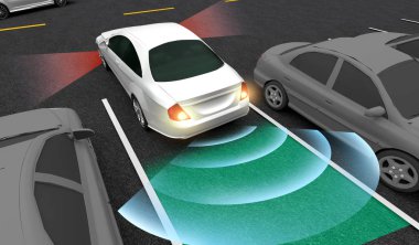 Akıllı araç, otomatik olarak otopark otopark sistemi, yardım 3d işleme görüntü ile parklarda.