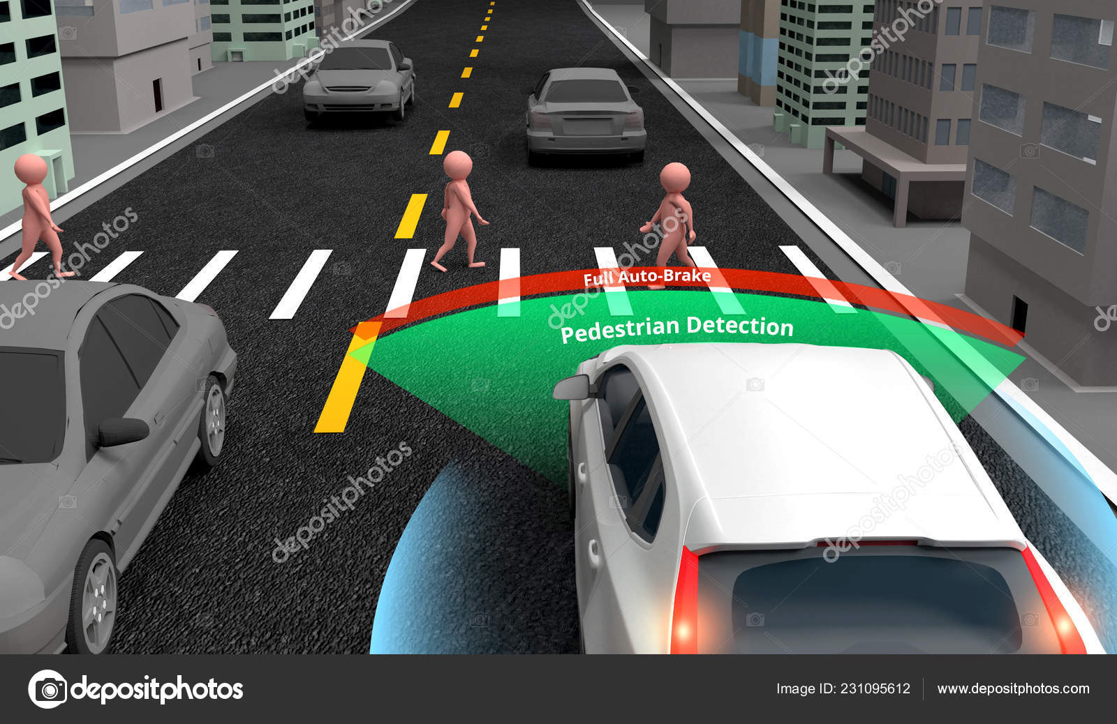 Pedestrian Detection Technology Autonomous Self Driving Car Lidar