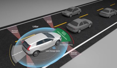 Özerk elektrikli otomobil gösteren kendi kendine sürüş Lidar ve Emniyet sensörleri, 3d render kullanın.