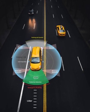 Akıllı araç, LIDAR, Radar ve kablosuz sinyal iletişimi, nesneleri tanımlamak için yapay zeka teknolojisi ile özerk kendi kendine sürüş araba