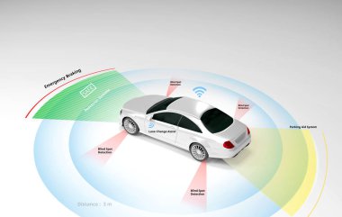Özerk kendi kendine sürüş elektrikli otomobil LIDAR, Radar Emniyet sensörleri, akıllı araç, 3d render gösterilen.