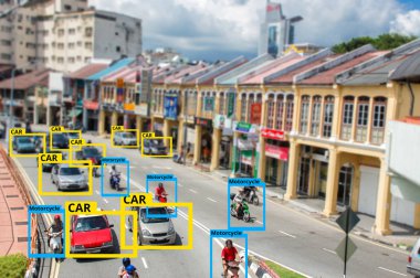 Yapay zeka yapay zeka nesneleri tanımlamak teknolojisi, makine öğrenimi kavramı. Görüntü işleme, tanıma teknolojisi.