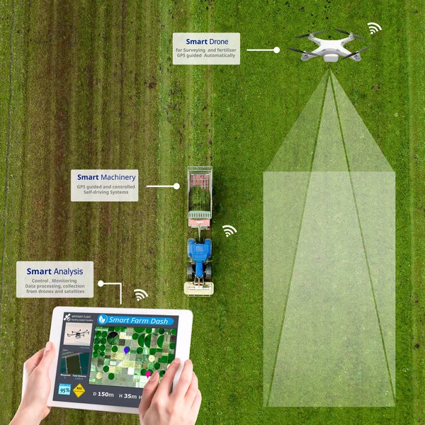 Agricultura Inteligente Revolución Agrícola Alta Tecnología Drone Automatic Conceptual — Foto de Stock