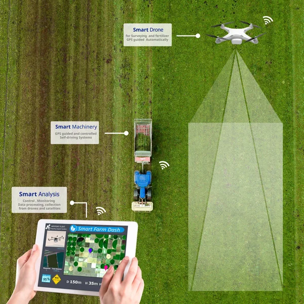 Inteligentnych Hodowla Rolnictwo Tech Rewolucji Drone Automatyczne Konceptualnej — Zdjęcie stockowe