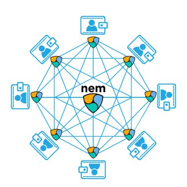 Nem sikke, bir Cryptocurrency blockchain platformu, dijital para sembol Xem kavramı 