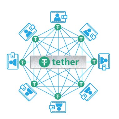 Urgan para kavramı aka. Kontrol, bir Cryptocurrency blockchain platformu, dijital para  
