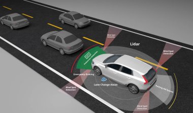 Autonomous self-driving electric car showing Lidar and Safety sensors use, Left-hand traffic,3d rendering. clipart