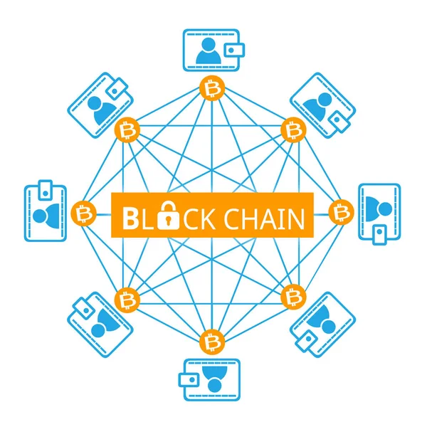 Blokk Lánc Hálózat Egy Titkosított Biztonságos Koncepciója — Stock Fotó