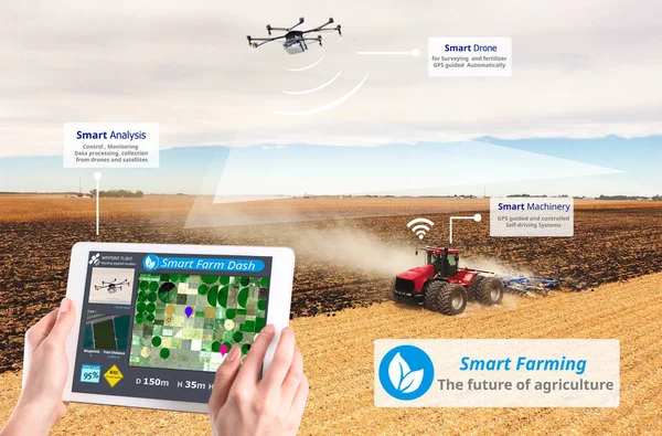 Smart jordbruk, Hi-Tech jordbruk revolution, Drone Ai automatisk, konceptuell — Stockfoto