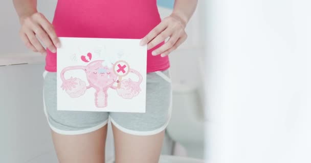 Mulher com cartaz do útero desenhos animados — Vídeo de Stock