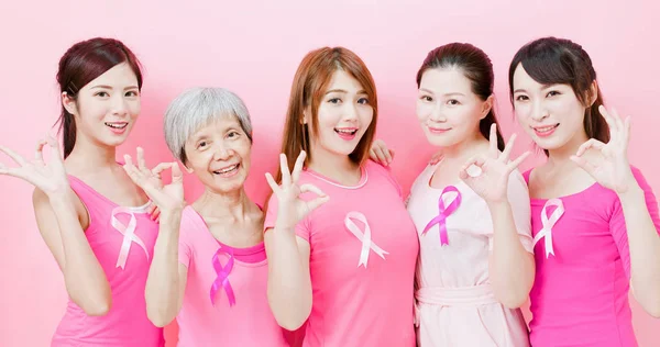 Vrouwen met borstkanker preventie — Stockfoto