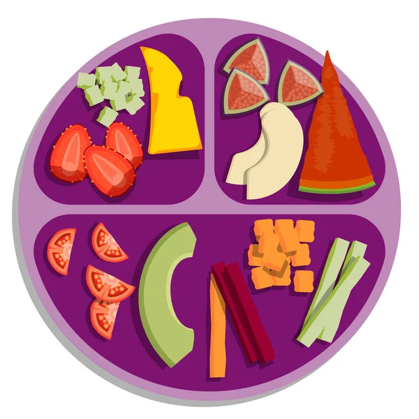 figs baby led weaning