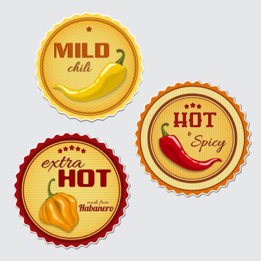 Biber biber etiketleri, üç etiketleri ayarlama