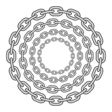 bir daire içinde metal zincir