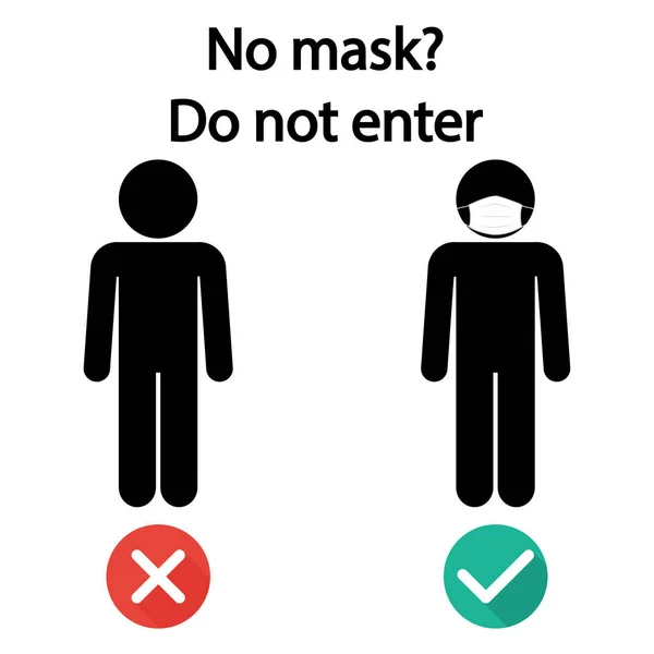 Bannière Aucun Masque Entrez Pas Porter Masque Facial Signe Symbole — Image vectorielle