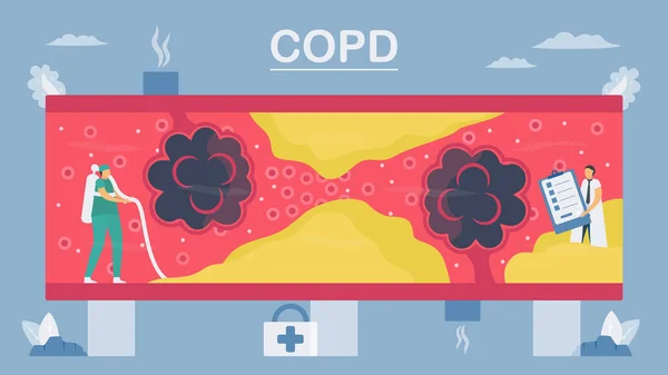慢性阻塞性肺病或Copd 龙有呼吸问题和气流不畅 清除血管中的肺泡 平面设计中的矢量图 — 图库矢量图片