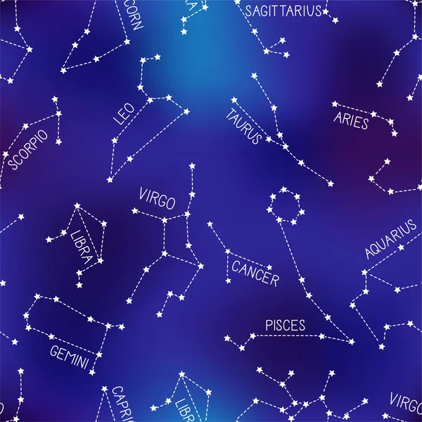 Zodiac vector pattern — Stock Vector