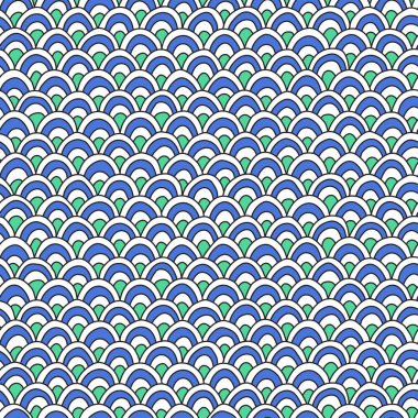 Kusursuz dalga deseni