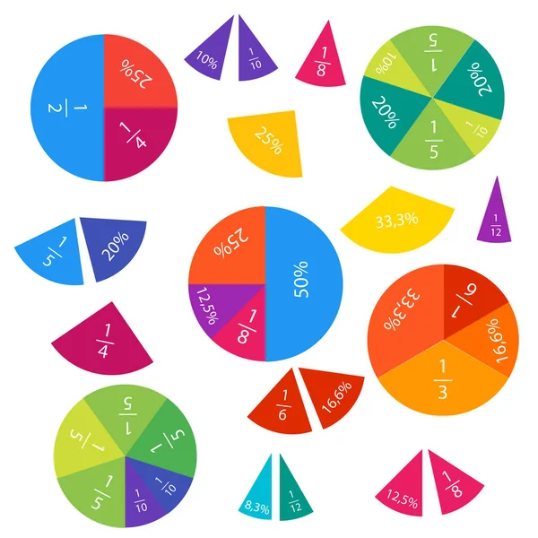 数学分数やパーセンテージの円の部分のベクトル イラスト — ストックベクタ