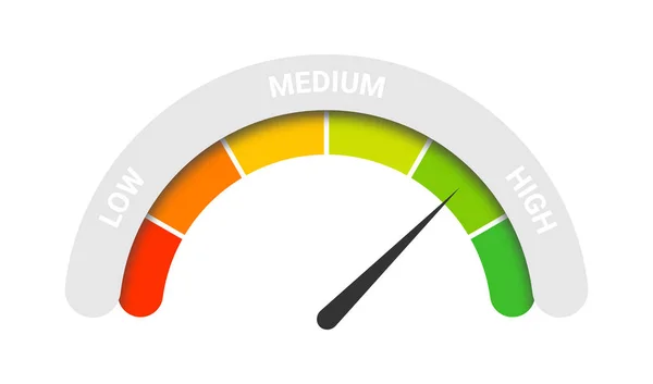 顧客評価の満足度。フィードバックまたはクライアントの調査率の概念。抽象的なスピードメーターの形で赤から緑にスケールの顧客満足度計 — ストックベクタ