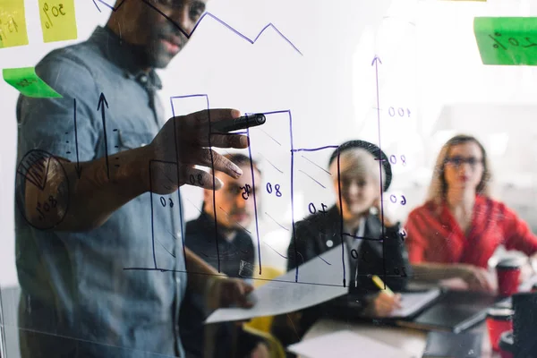 Genç ofis çalışanları masada otururken, Afrikalı erkek meslektaşı toplantı sırasında cam duvarda fikirler sergiliyor, bir grup başarılı çalışan çalışma sürecinden zevk alıyor ve beyin fırtınası yapıyor.