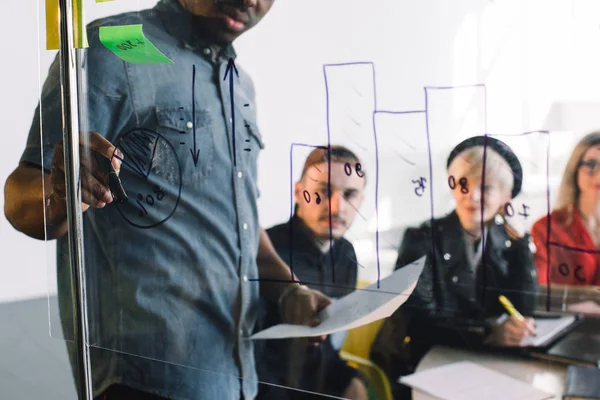 Jovens trabalhadores de escritório sentados à mesa enquanto colega africano mostrando ideias sobre parede de vidro durante a reunião, grupo de funcionários bem sucedidos desfrutando do processo de trabalho e brainstorming — Fotografia de Stock