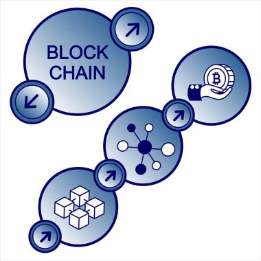 Blockchain kavramı vektör Illustration. Daire şekiller bağlı.