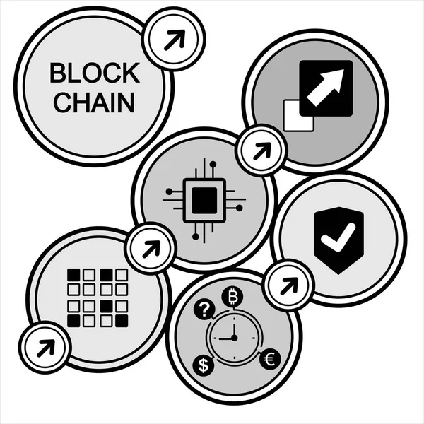 Blockchain Kavramı Vektör Illustration Daire Şekiller Bağlı — Stok Vektör