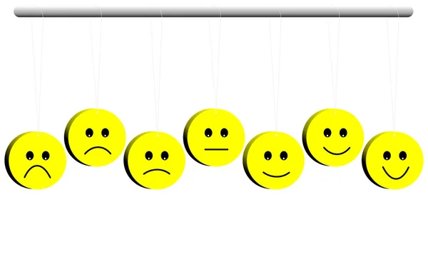 From sad to happy face expressions. Smile yellow color. Vector graphic illustration.