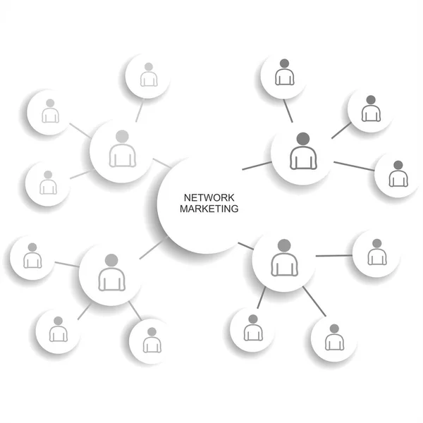 Инфографика Сетевого Маркетинга Векторная Графика Рекламы — стоковый вектор