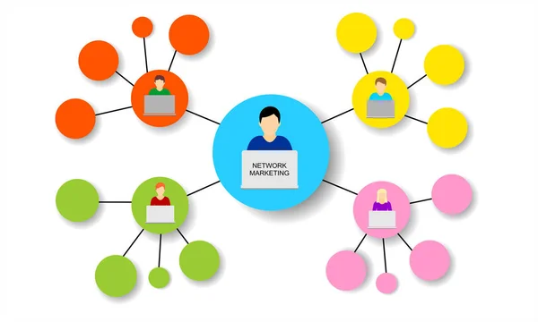 Infográfico Marketing Rede Ilustração Gráfica Vetorial Para Publicidade —  Vetores de Stock