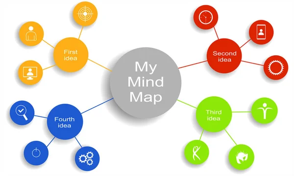 Abstrakte Mindmap Infografik Vektorgrafische Illustration — Stockvektor