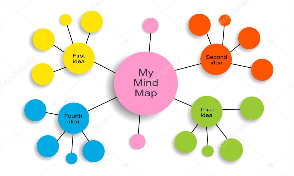 Abstract mind map infographic. Vector graphic illustration.