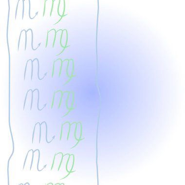 Akrep burçları şarkı lar, arka planda karalamalar