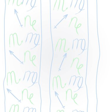 Akrep burçları şarkı lar, arka planda karalamalar