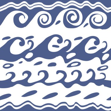 Soyut basit dalgaların kusursuz deseni