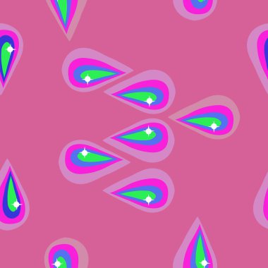 Benekli damlalar, yıldız deseni