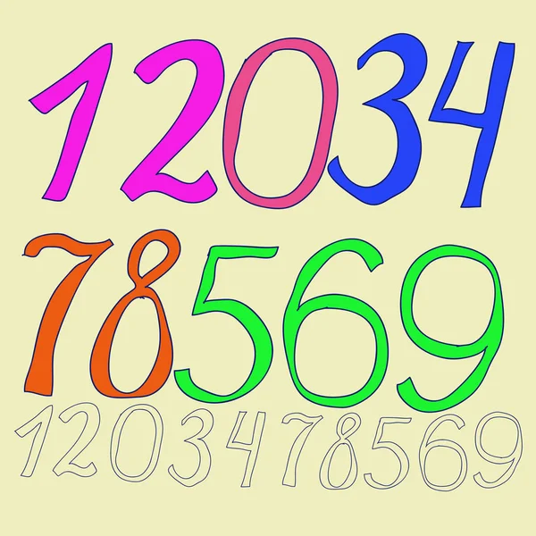 Soyut Arapça sayıların kusursuz deseni