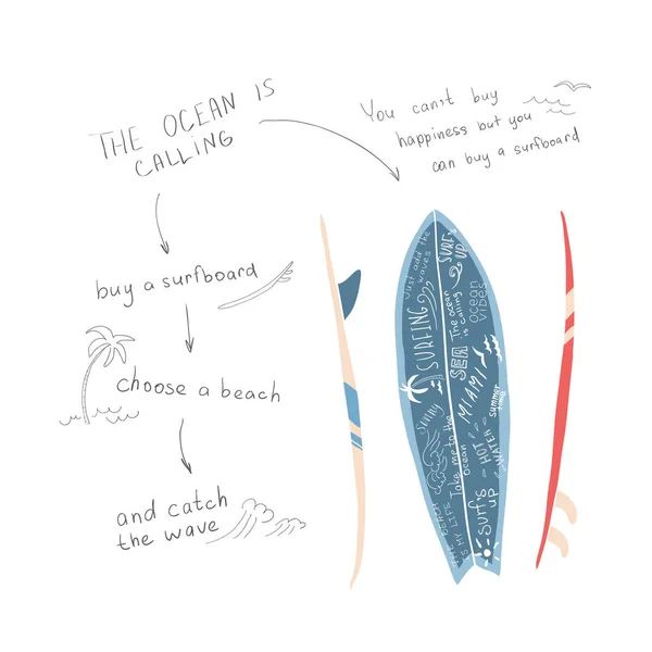 Ilustração vetorial motivadora de uma prancha de surf com as palavras. Cartas . —  Vetores de Stock