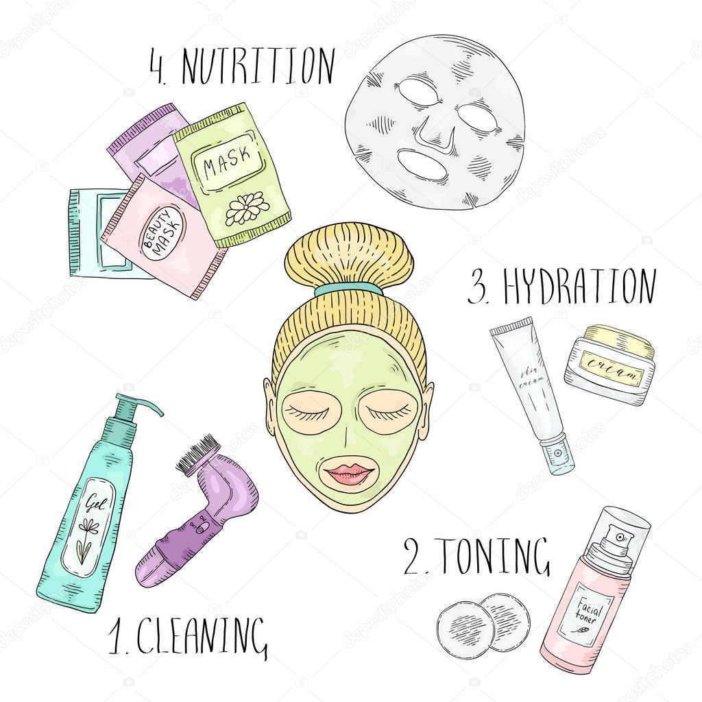 Stages of facial skin care. A girl with a cosmetic mask on her face and a towel on her head. Cosmetics for facial skin care.