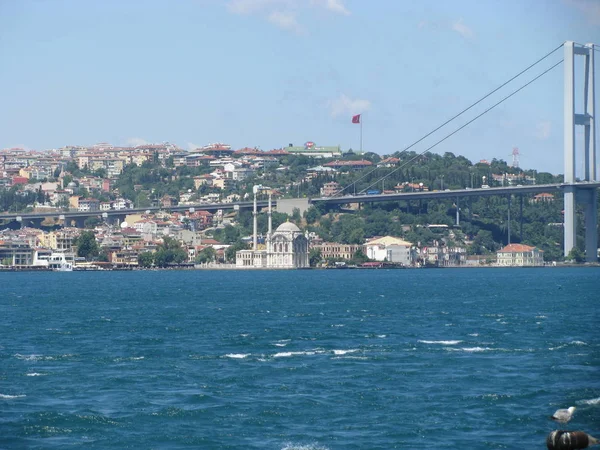 İstanbul dünyanın en büyük şehirlerinden biridir. İstanbul Boğazı iki kıtayı birbirine bağlıyor.