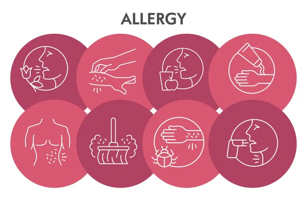 Simgeli Modern Alerji Infographic tasarım şablonu. Beyaz arka planda çeşitli alerji türleri ve tedavi Infographic görselleştirme baloncuk tasarımı. Bilgi için vektör illüstrasyonu. — Stok Vektör