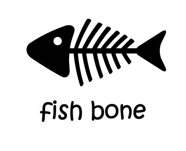 Black Fish Skeleton Fishbone Text Isolated White Simple Vector — Stock Vector